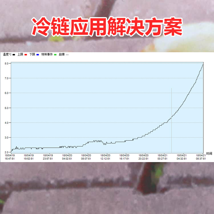 冷链温控方案