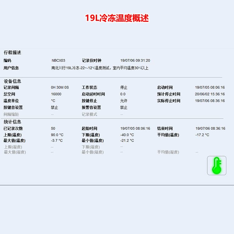 19L户外冷冻级保温箱冷链应用解决方案温度概述【南北川行】 19L户外冷冻级保温箱冷链应用解决方案温度概述【南北川行】