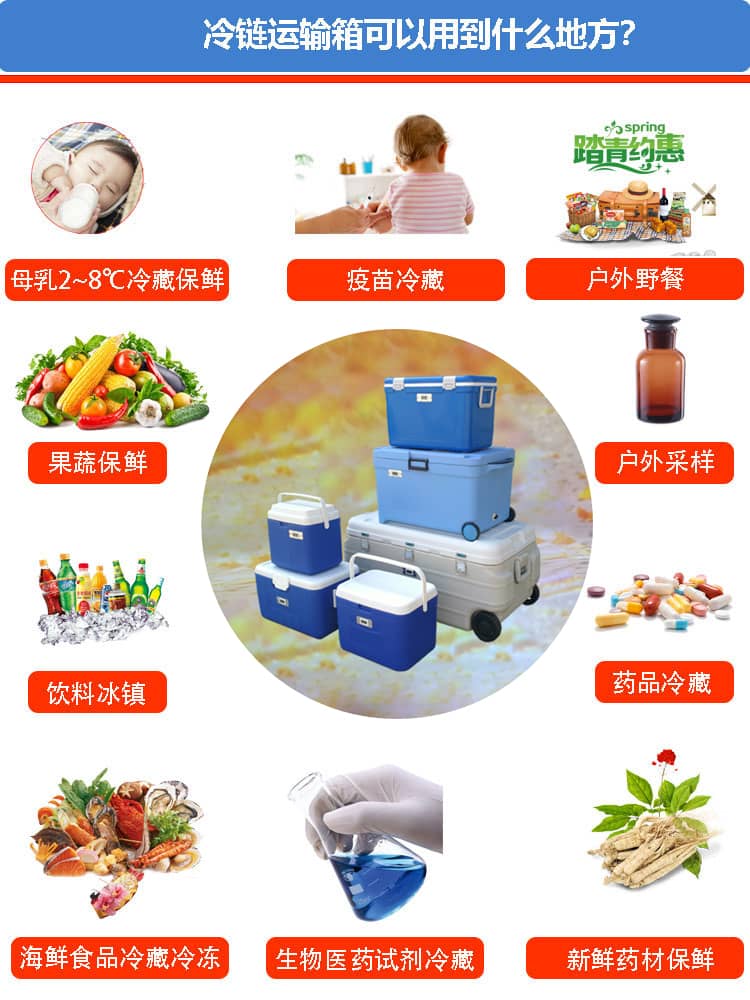 6L小型便携冷冻药品冷藏箱低温冷链运输箱冷冻-22~-12℃温度持续保持约24h冷链解决方案适用范围-南北川行 6L小型便携冷冻药品冷藏箱低温冷链运输箱冷冻-22~-12℃温度持续保持约24h冷链解决方案适用范围-南北川行